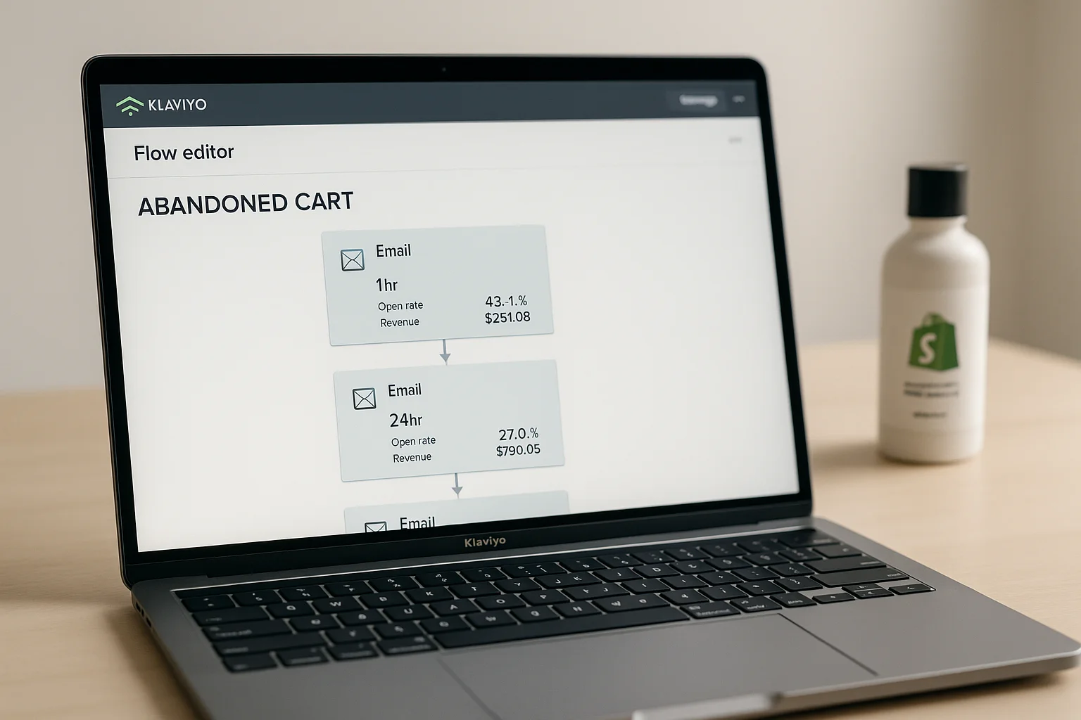 eCommerce Email Automation: The Four Klaviyo Flows Every Shopify Brand Needs