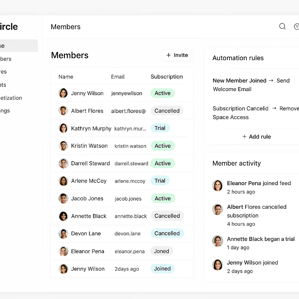Circle and Skool Community Automation: What's Possible and How to Build It