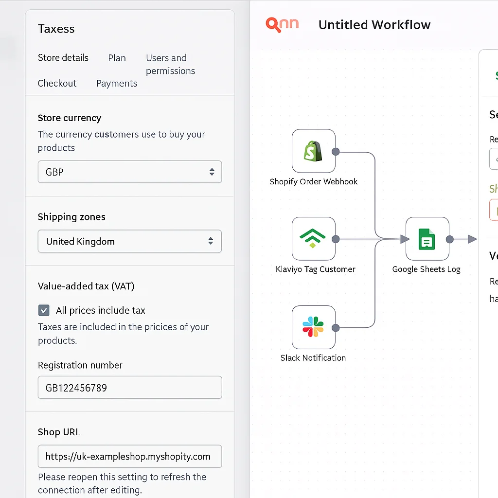 Shopify Automation Agency UK: What the Full Stack Looks Like for British Brands